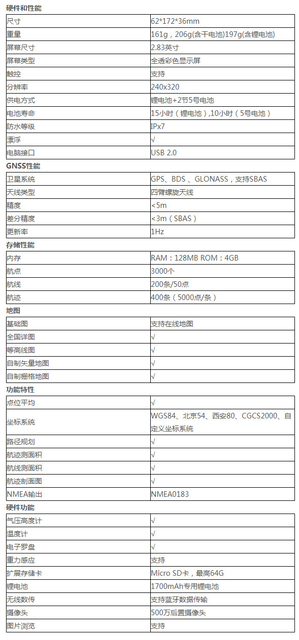 彩途手持機(jī)K82E功能