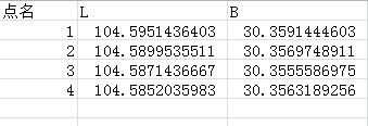 arcgis經(jīng)緯度轉(zhuǎn)平面坐標(biāo)教程