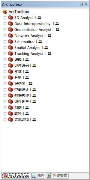 arcgis經(jīng)緯度轉(zhuǎn)平面坐標(biāo)教程