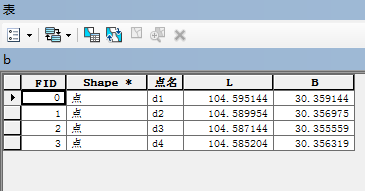 arcgis經(jīng)緯度轉(zhuǎn)平面坐標(biāo)教程