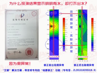 供應(yīng)高端找水儀器admt-4s精準(zhǔn)度高達