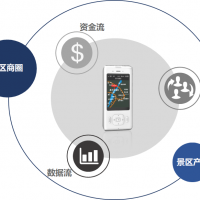 供應(yīng)新款gps定位系統(tǒng) gps定位系統(tǒng)專業(yè)批發(fā)