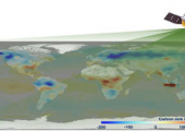 碳衛(wèi)星：“把脈”全球大氣治理