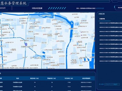 智能水務(wù)管理系統(tǒng)