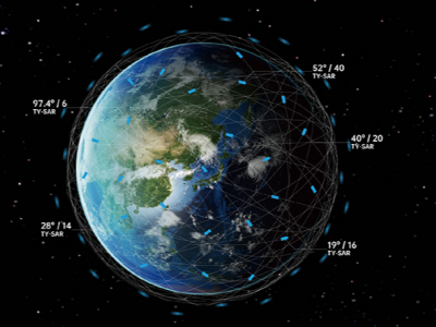 SAR衛(wèi)星數(shù)據(jù)服務(wù)