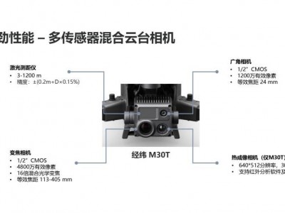 M30T飛行器供應(yīng) 博天科技