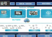 喜報丨易智瑞公司獲全國高新技術(shù)企業(yè)認定